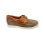 BOATING - LODEN